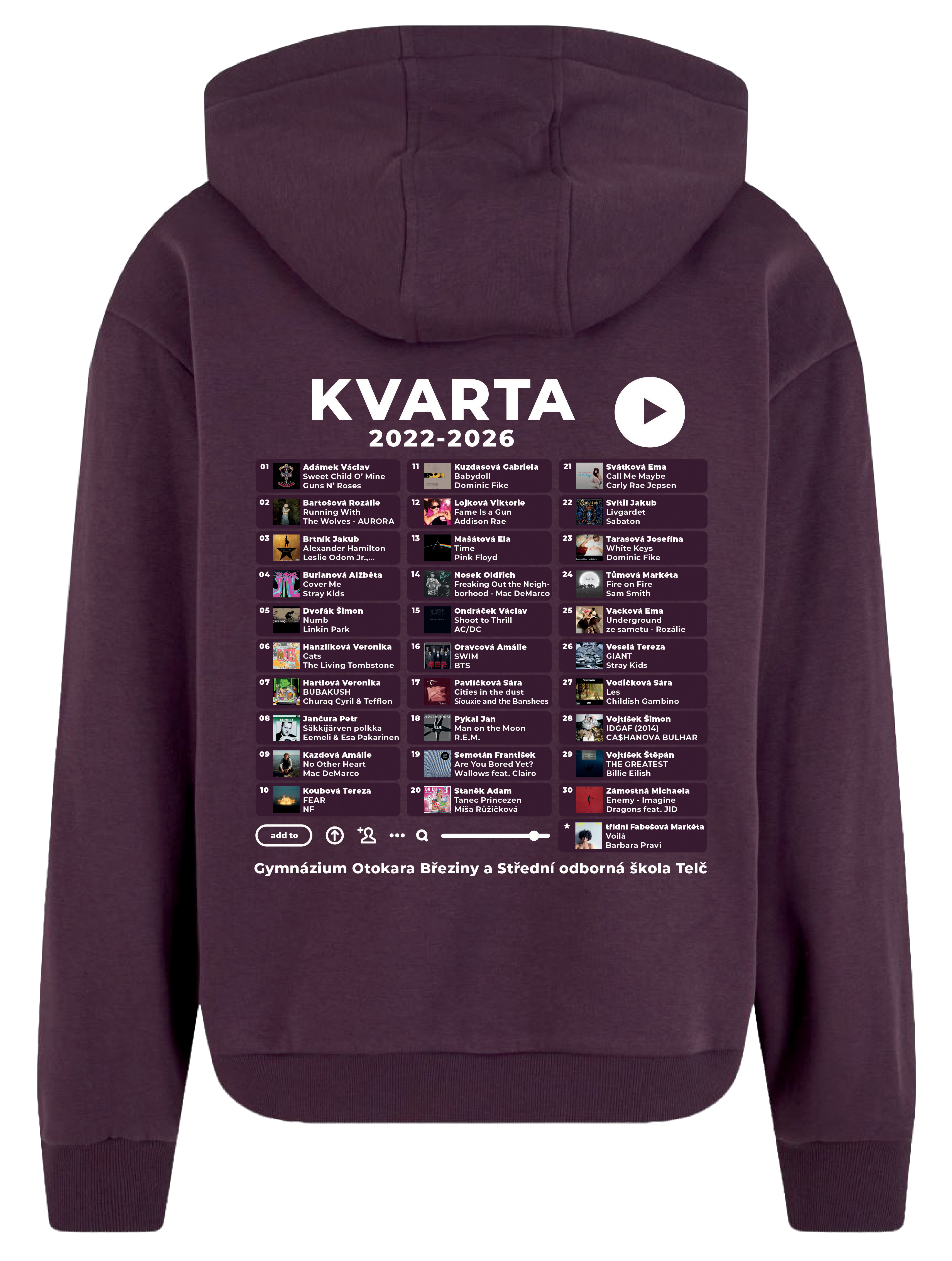 Spotify bez fotky